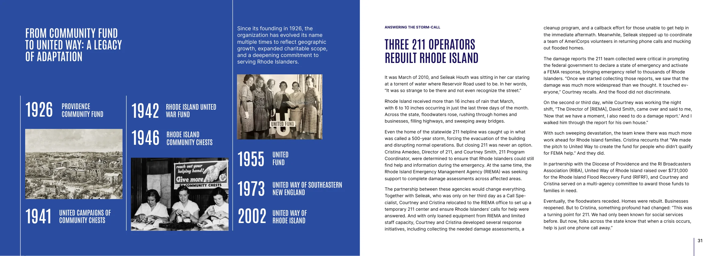 From community fund to United Way: a timeline of the organization’s names since 1926