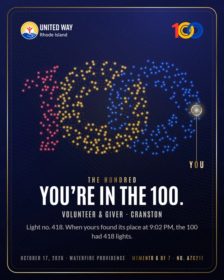 Keepsake six: you’re in the 100, your light among The Hundred